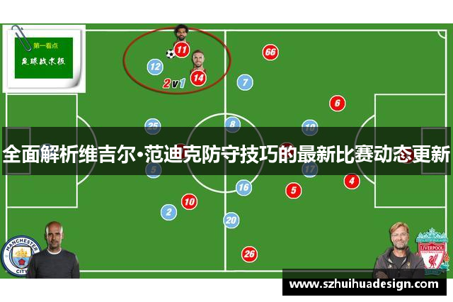 全面解析维吉尔·范迪克防守技巧的最新比赛动态更新