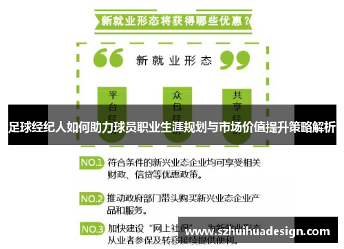 足球经纪人如何助力球员职业生涯规划与市场价值提升策略解析