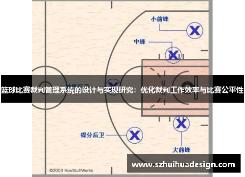 篮球比赛裁判管理系统的设计与实现研究：优化裁判工作效率与比赛公平性