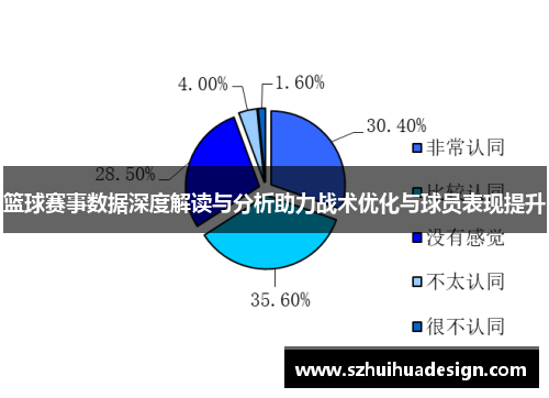 篮球赛事数据深度解读与分析助力战术优化与球员表现提升